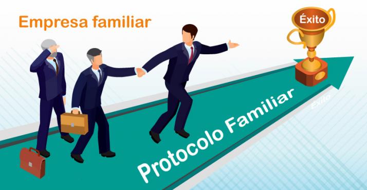 Protocolo para la empresa familiar