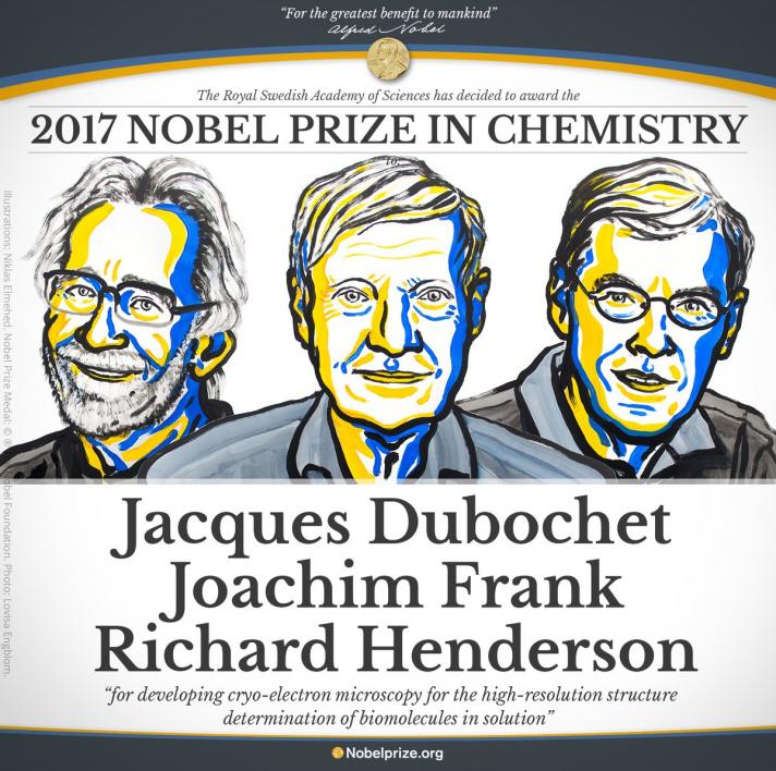 Premio Nobel de Química compartido