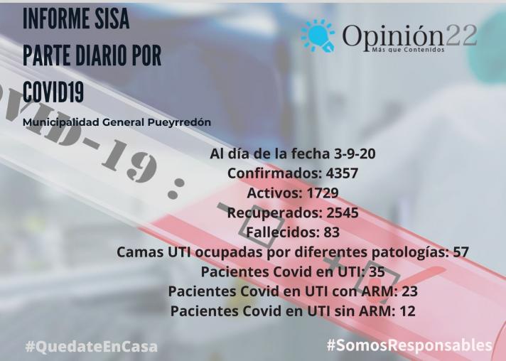 Mar del Plata reporta 1729 pacientes en tratamiento por coronavirus